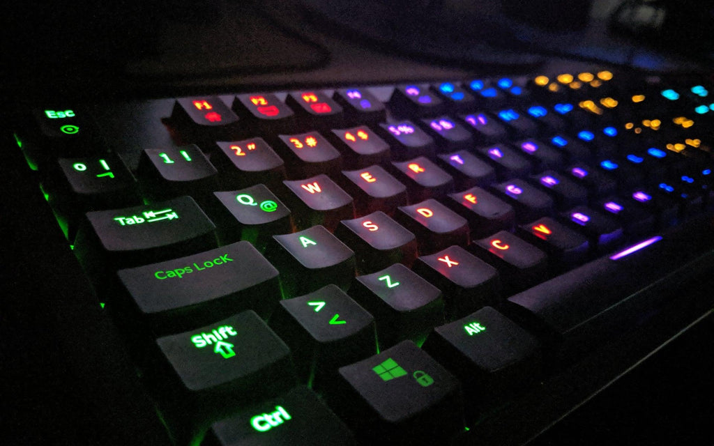 Keyboard Size Guide: Best size for your need! - Anigma